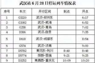 浓眉：当我们能打出今天这样的防守 我们很难被击败